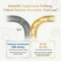 Natural 9cis Beta Carotene Softgels from Dunaliella salina